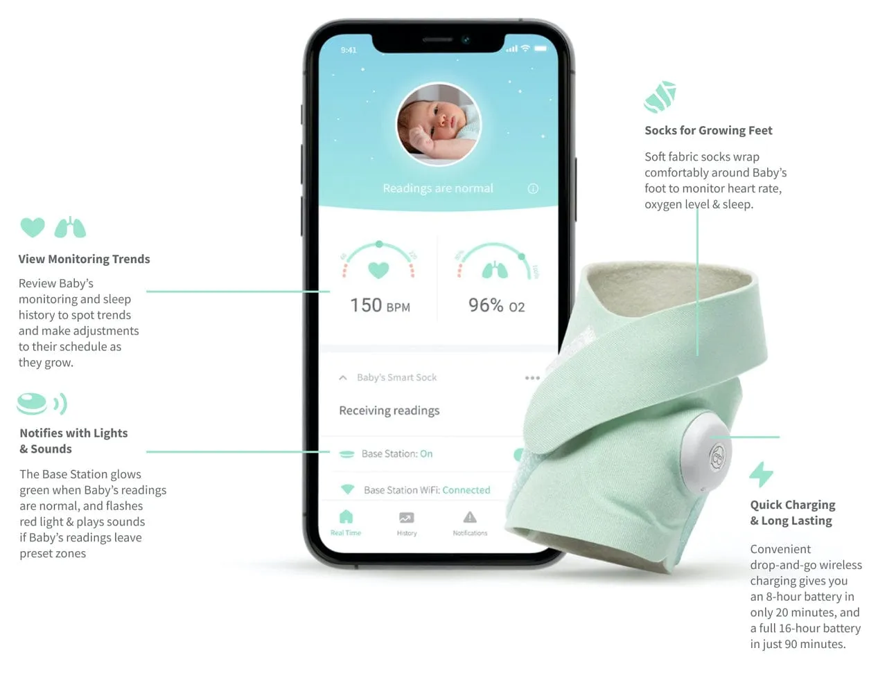 Owlet Smart Sock 3rd Generation - Mint